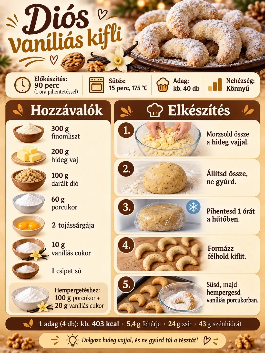Diós vaníliás kifli omlós vajas tésztából – receptinfografika a hozzávalókkal, elkészítési lépésekkel, sütési idővel és tápértékkel.