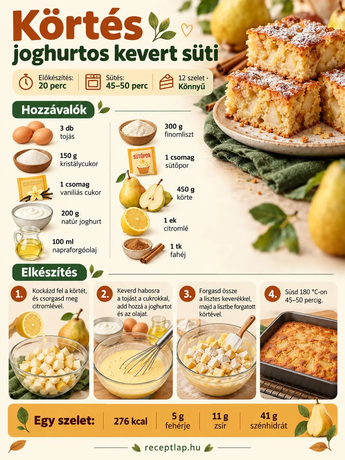 Körtés joghurtos kevert süti infografika a hozzávalókkal, az elkészítés lépéseivel, sütési idővel és szeletenkénti tápértékkel.