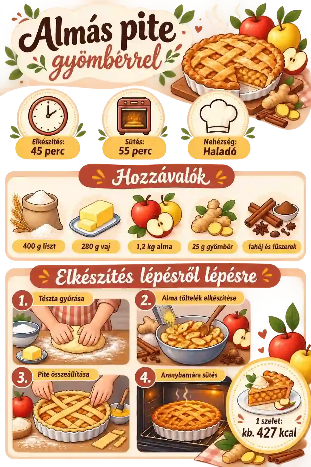 Almás pite gyömbérrel