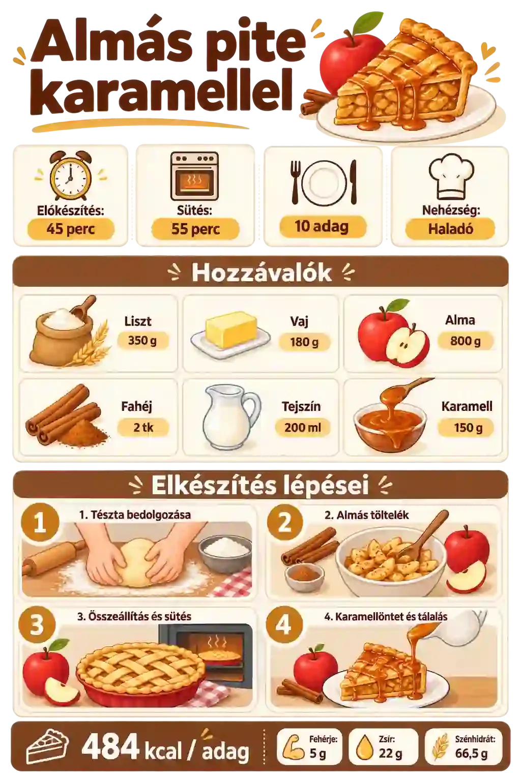 Almás pite karamellel