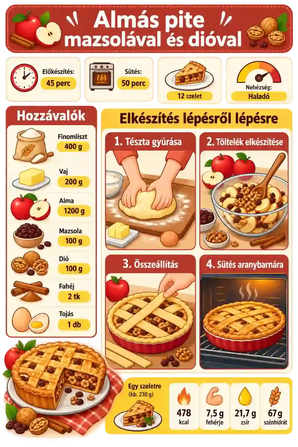 Almás pite mazsolával és dióval