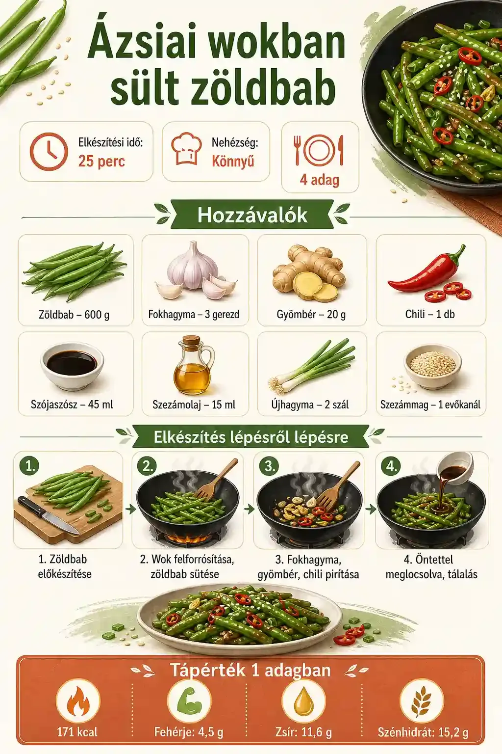 Ázsiai wokban sült zöldbab recept