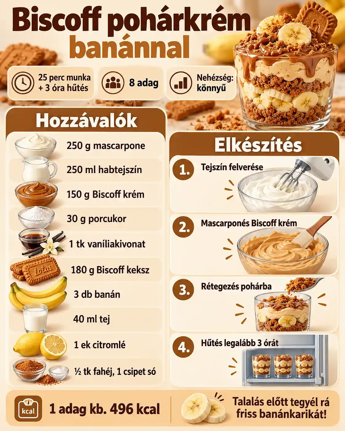 biscoff-poharkrem-banannal-recept-6aca0d06d9251.webp