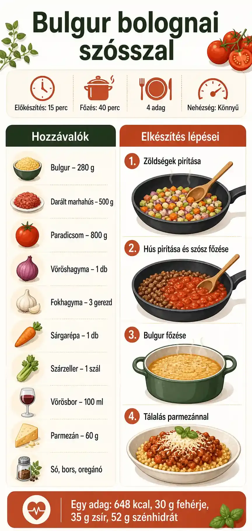 Bulgur bolognai szósszal