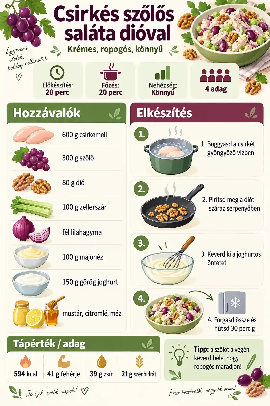 Csirkés szőlős saláta recept – dióval, krémes öntettel