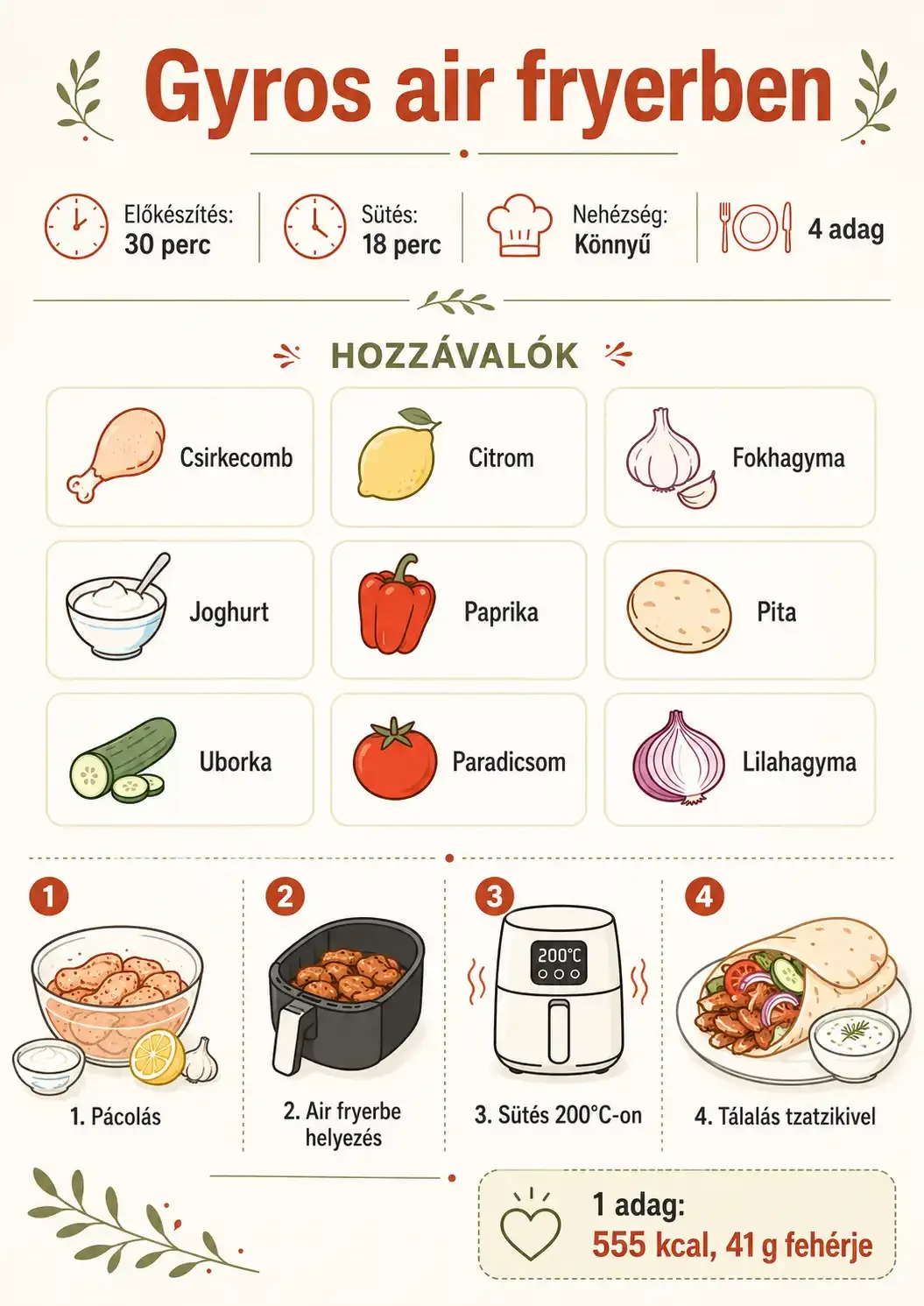 Gyros Air Fryerben