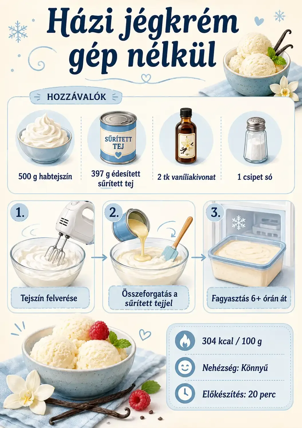 Házi jégkrém gép nélkül