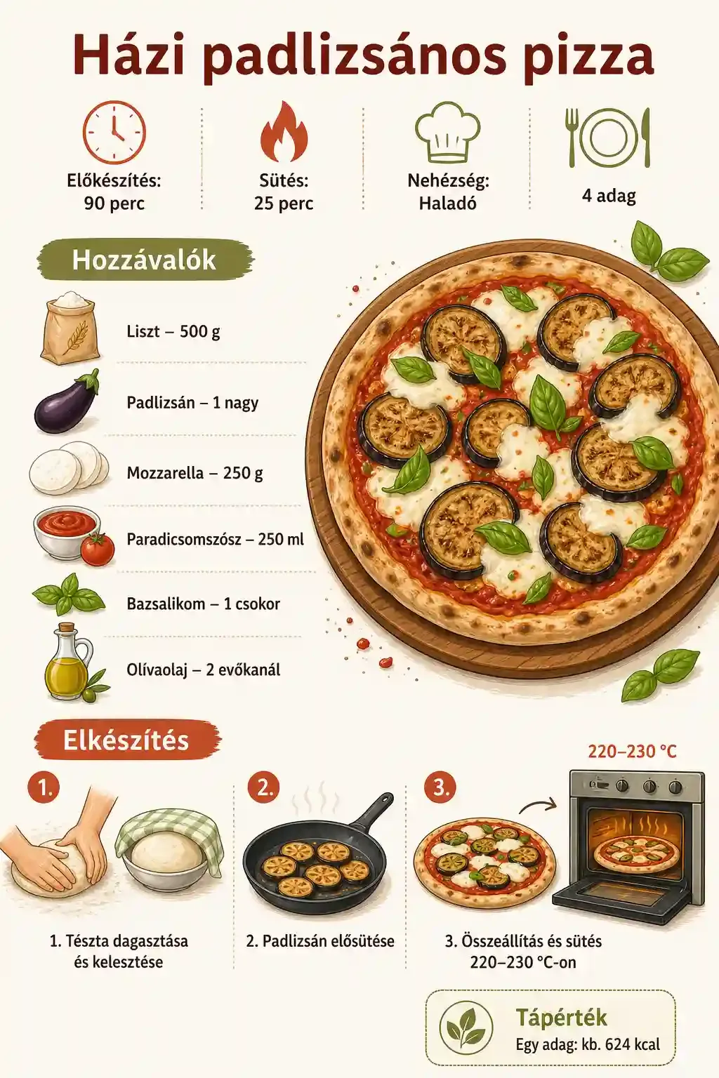 Házi padlizsános pizza