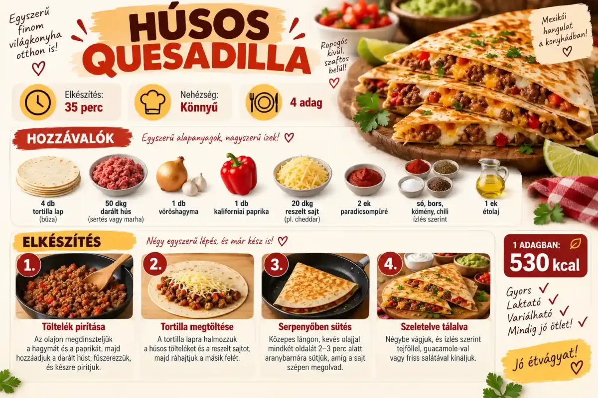 Húsos quesadilla
