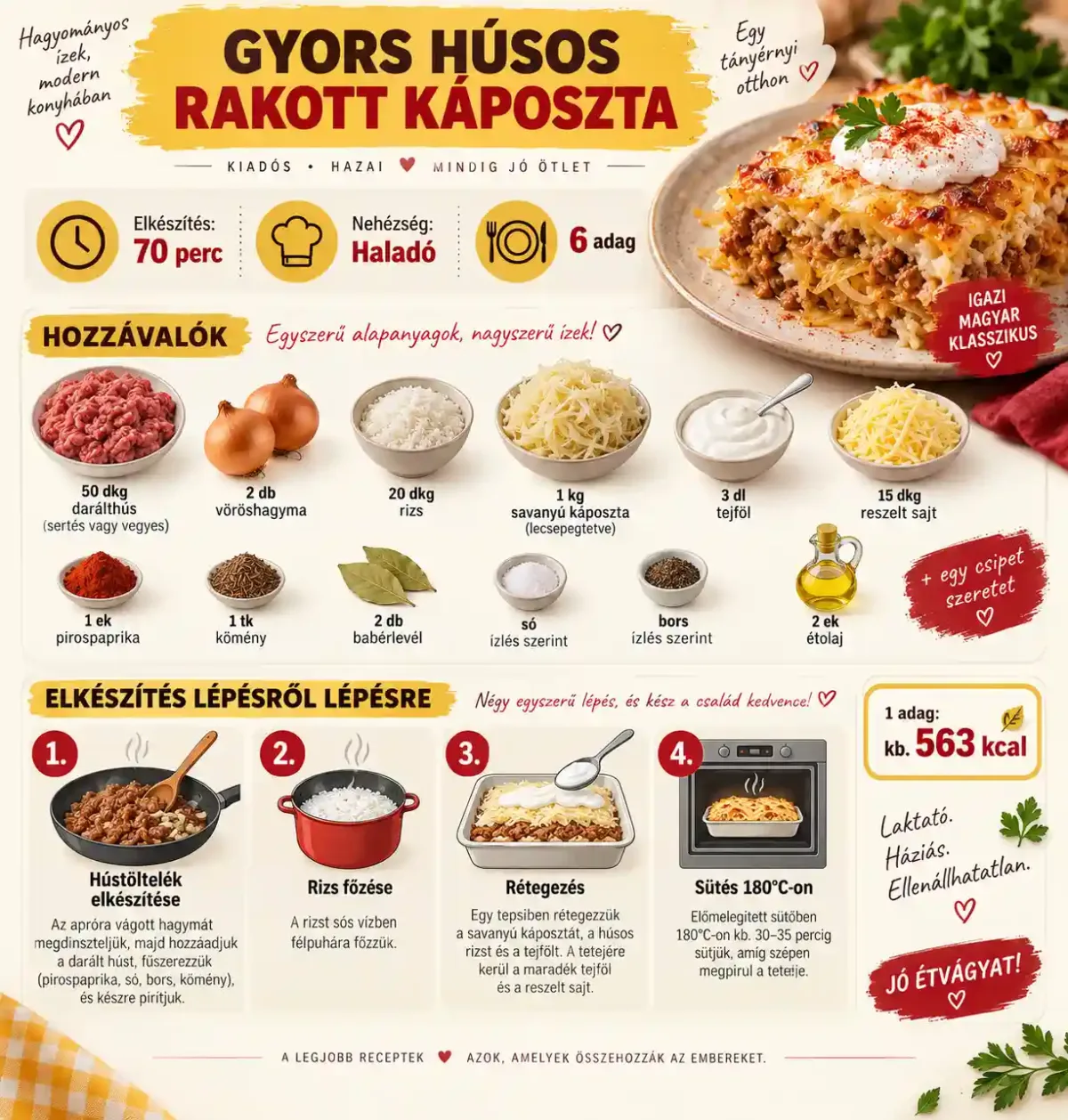 Húsos rakott káposzta