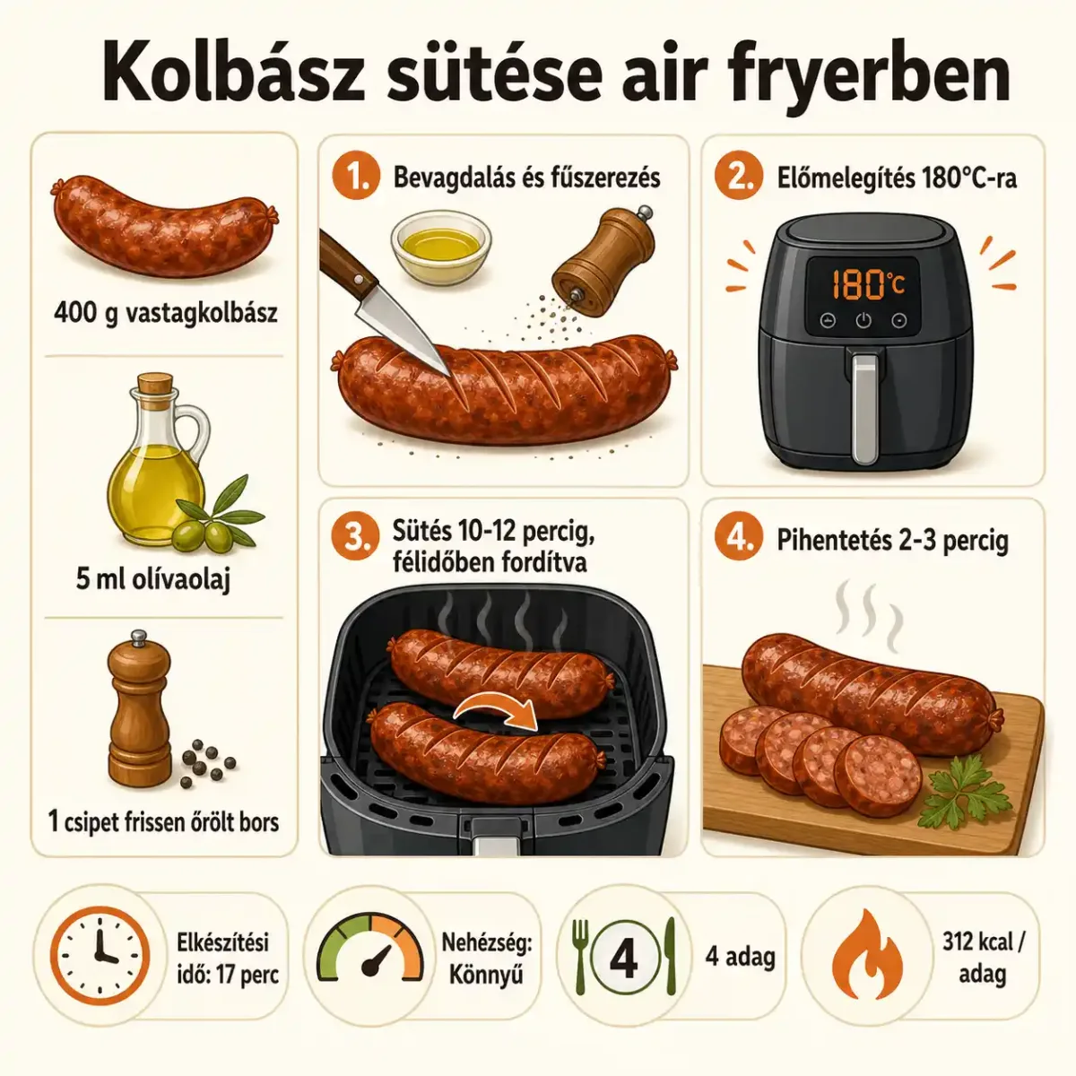 Kolbász sütése air fryerben