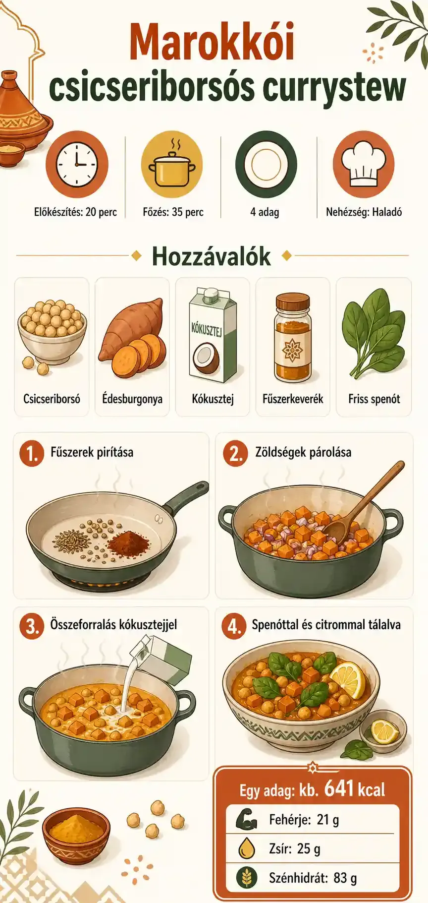 Marokkói csicseriborsós currystew
