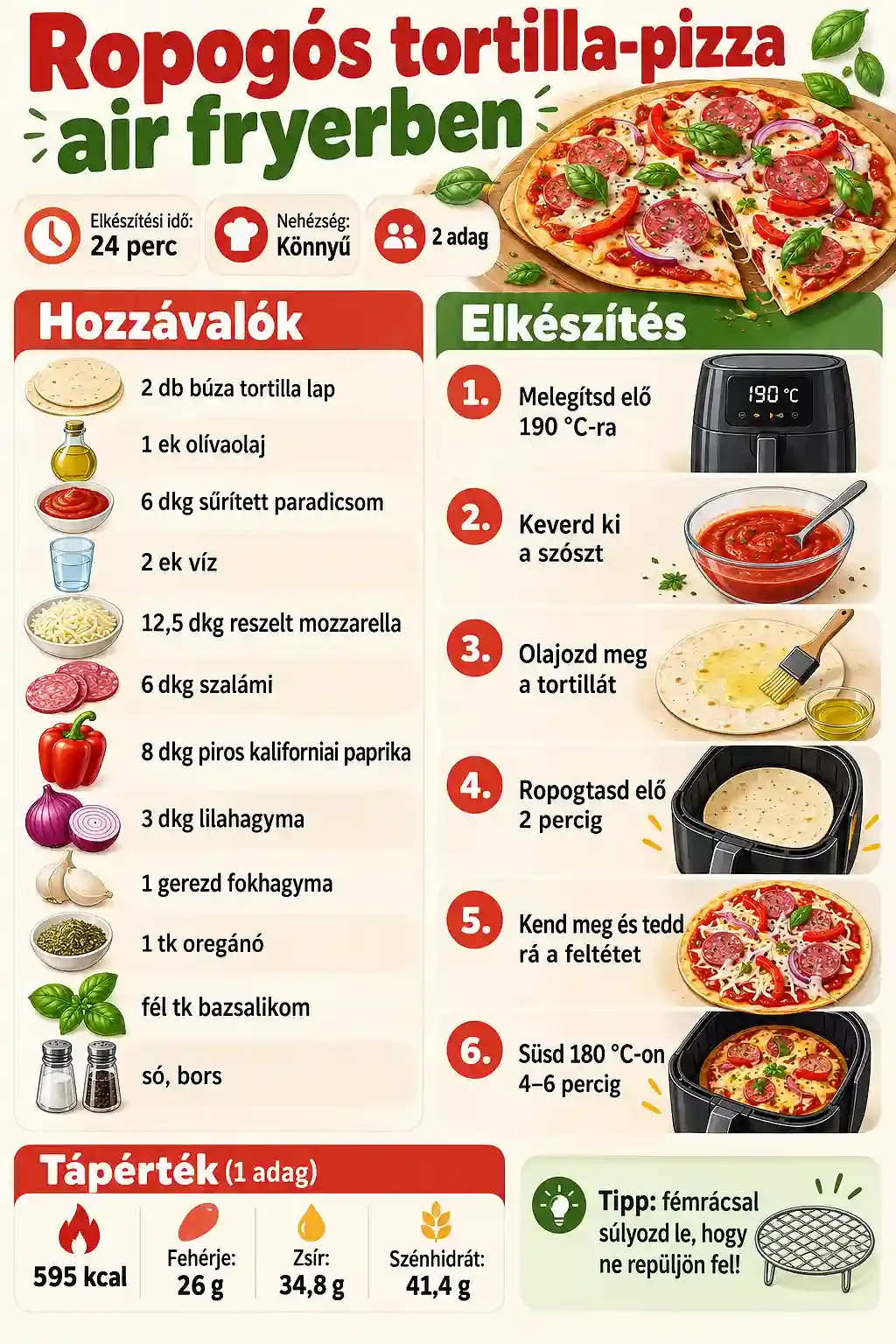 Ropogós tortilla-pizza air fryerben