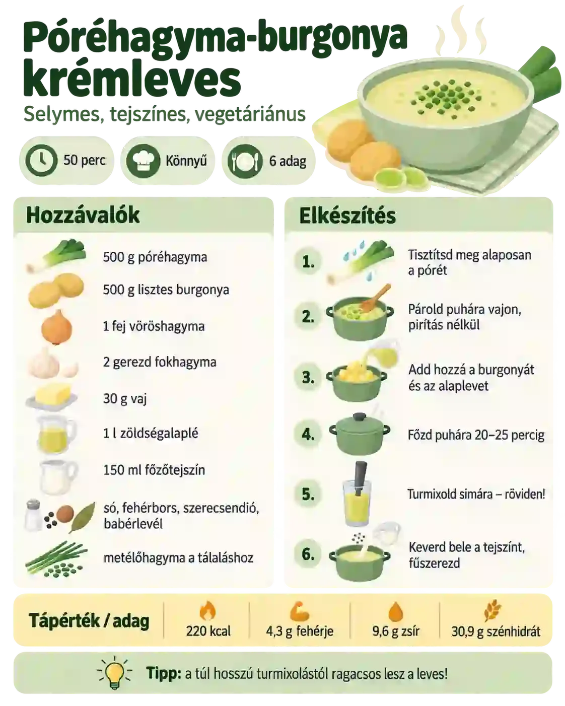 Póréhagyma-burgonya krémleves recept – selymes, tejszínes