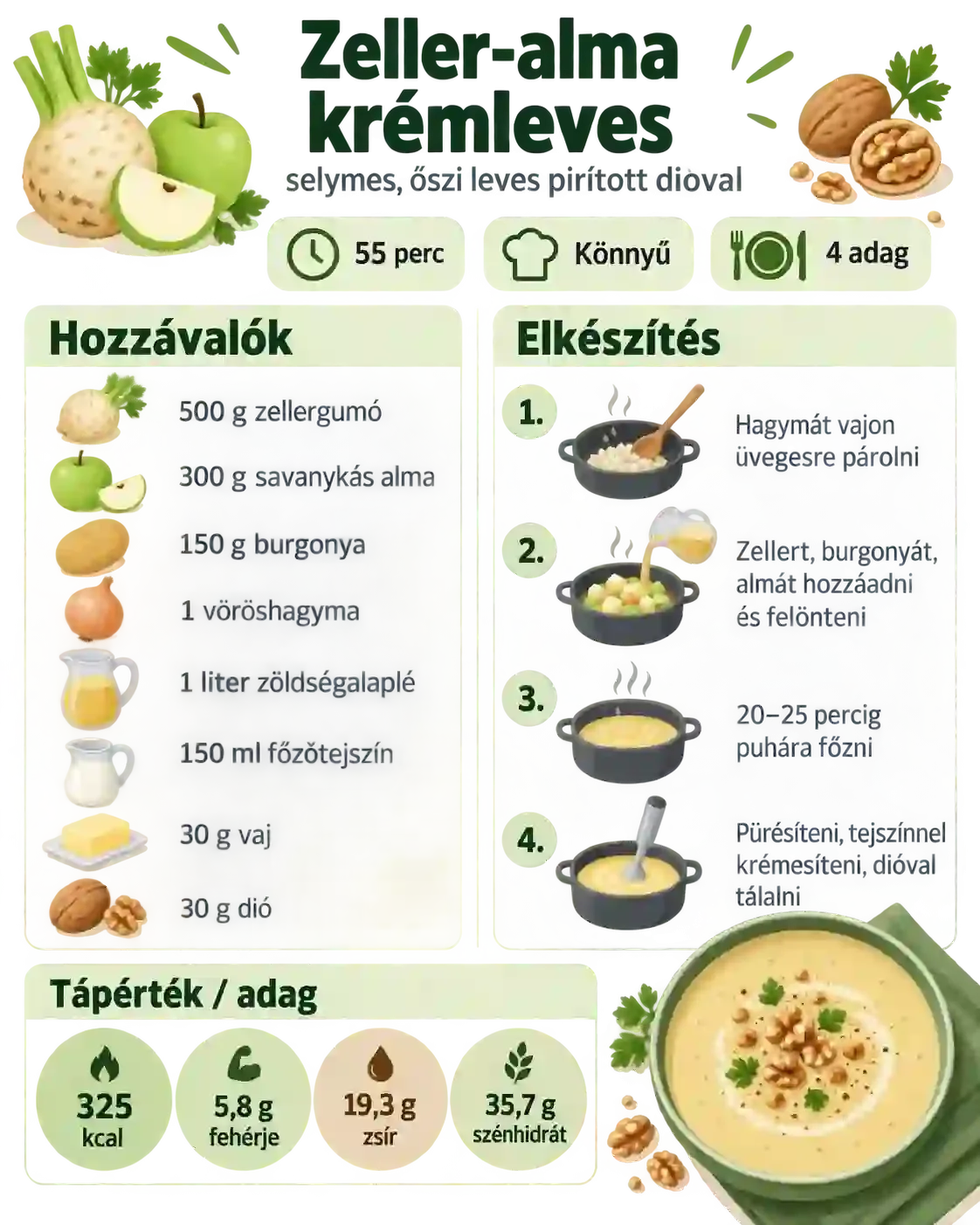 Selymes zeller-alma krémleves pirított dióval