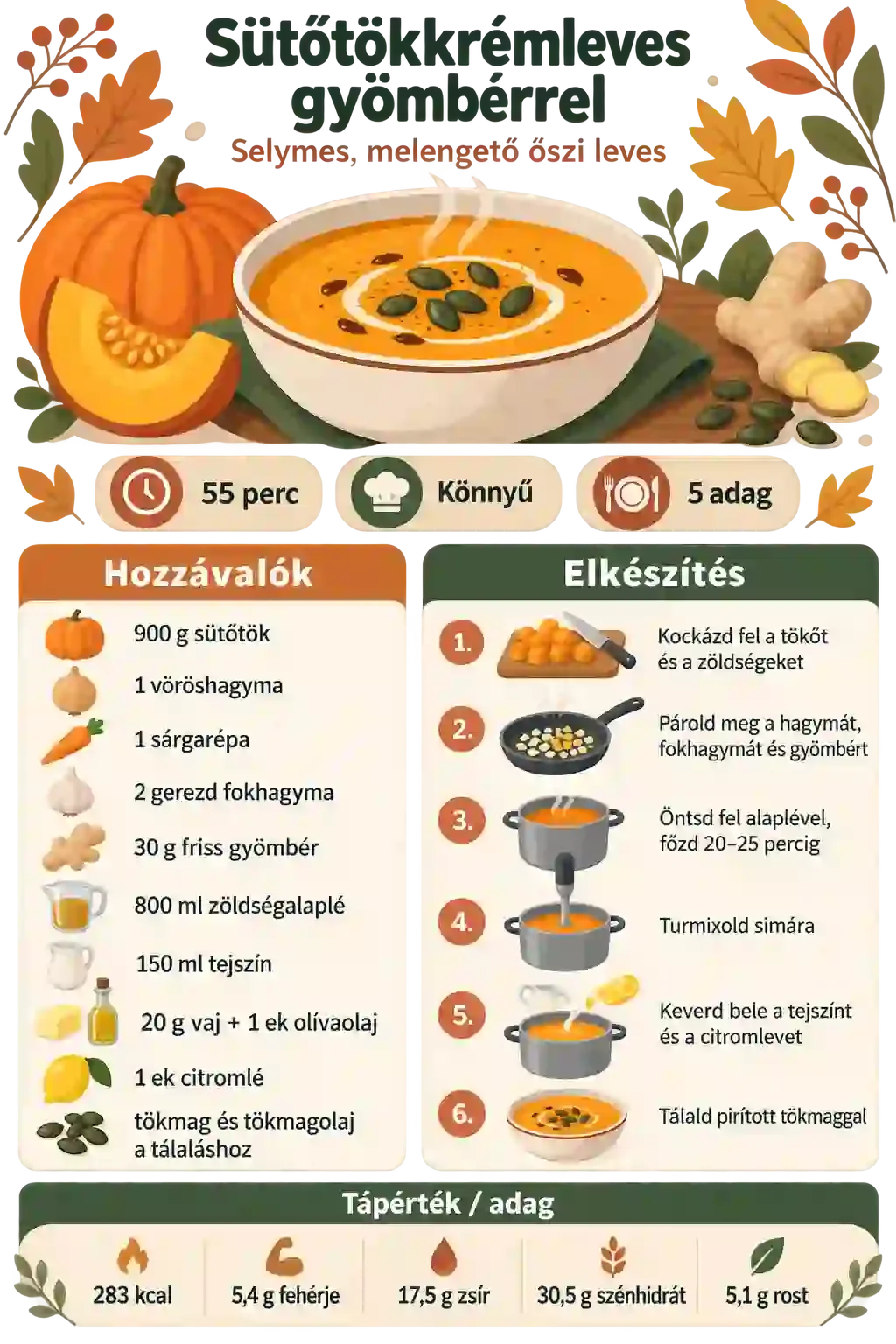 Sütőtökkrémleves gyömbérrel recept – krémes, fűszeres, könnyű