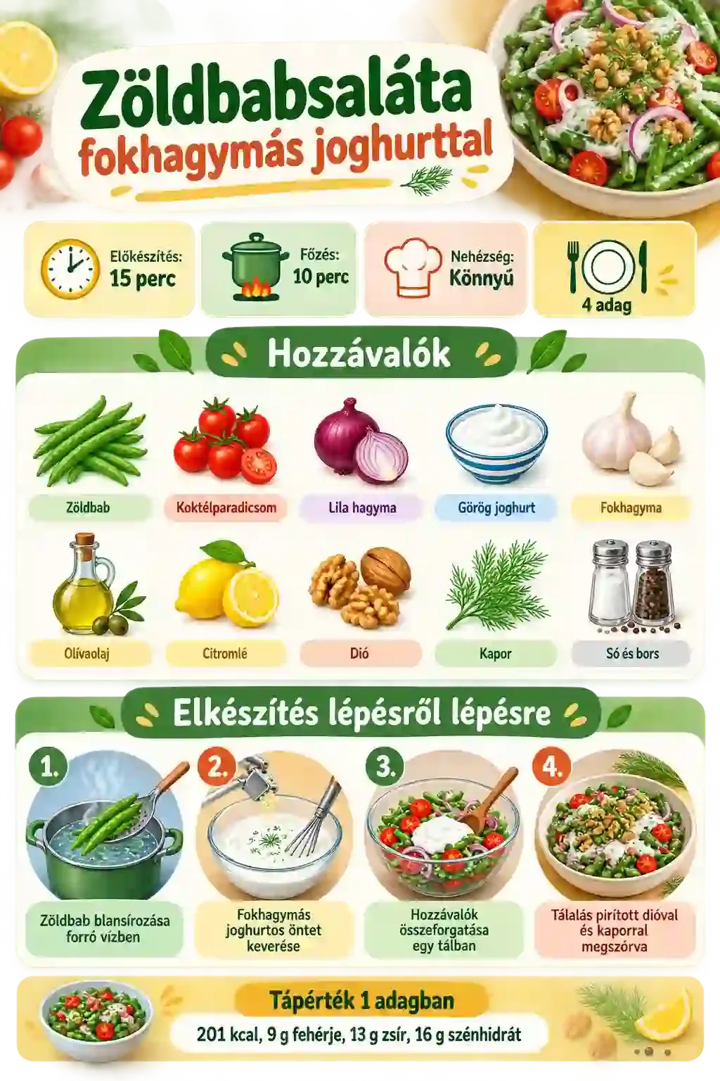 Zöldbabsaláta fokhagymás joghurttal